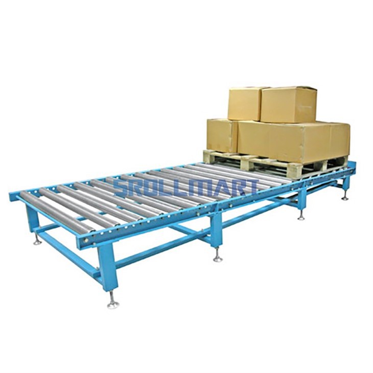 gravity roller conveyor (2)