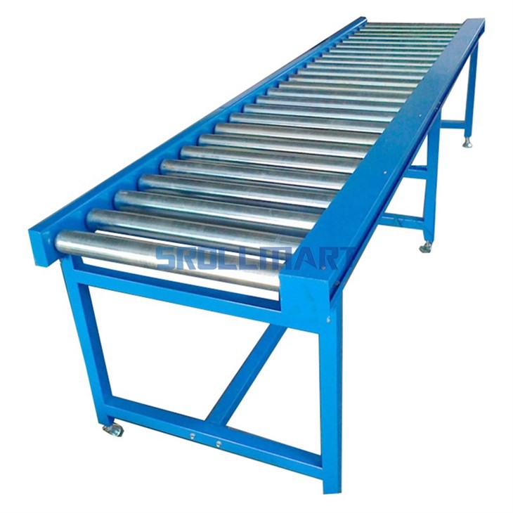 gravity roller conveyor (1)
