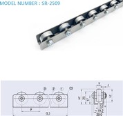 Raskeveokite rull-kanalirada